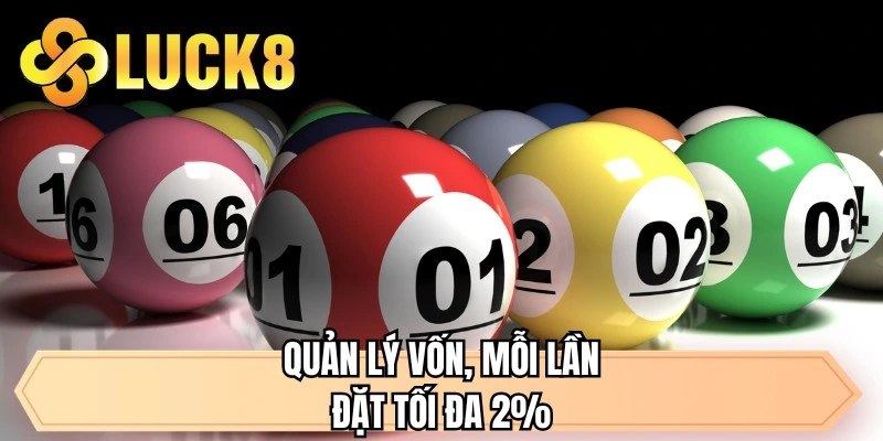Quản lý vốn, mỗi lần đặt tối đa 2%